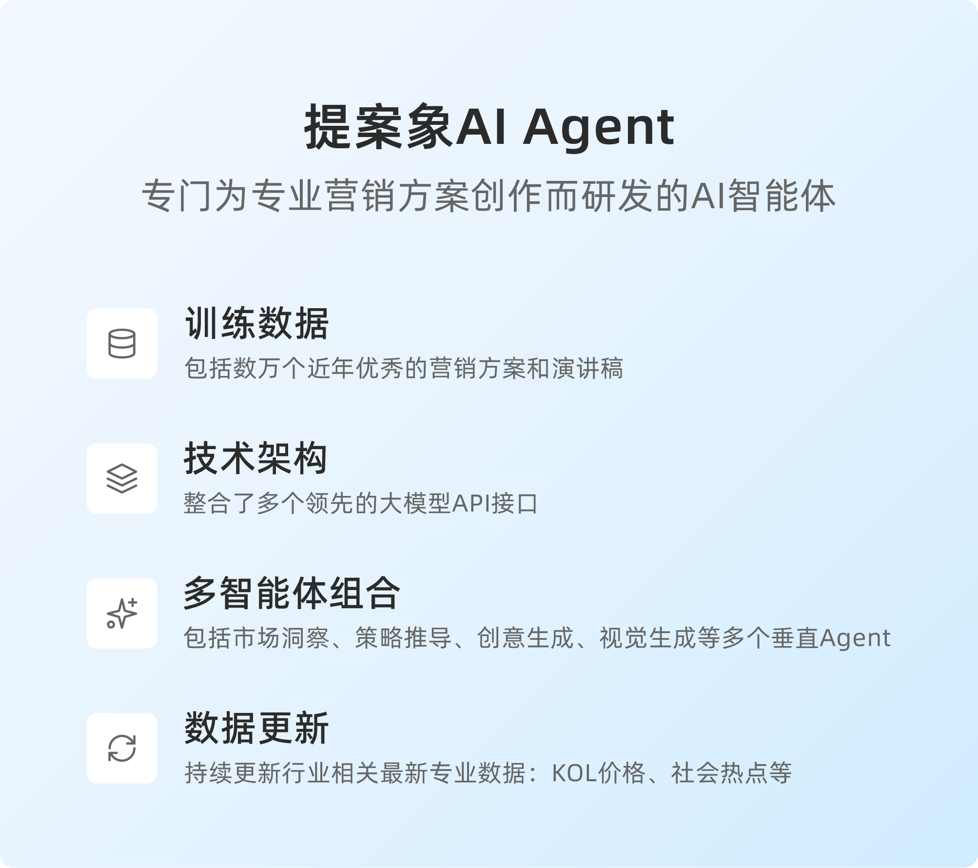 提案象AI Agent
